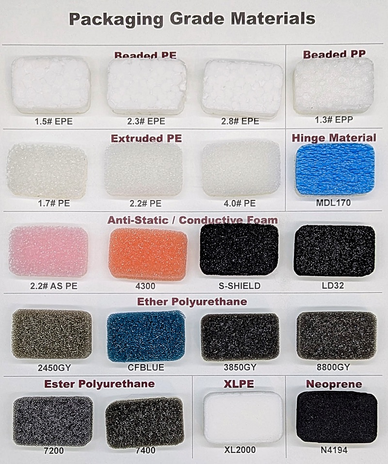 Foam Tray Color Chart